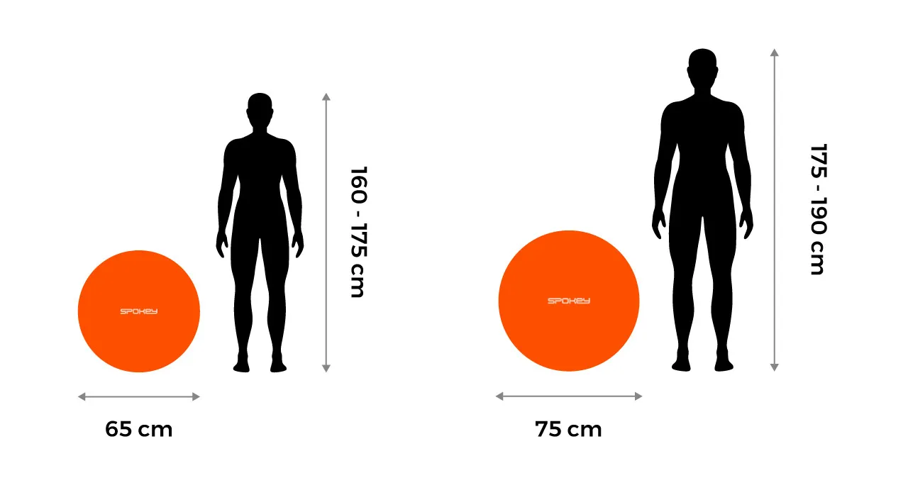 Jak wybrać idealny rozmiar piłki gimnastycznej do swojego wzrostu