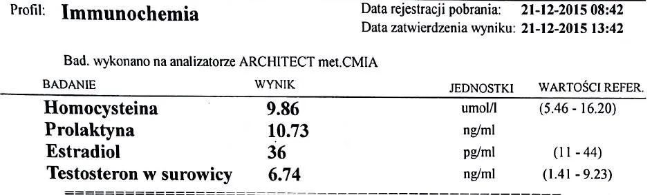 Jakie badania przed cyklem testosteronu? Uniknij niebezpieczeństw zdrowotnych