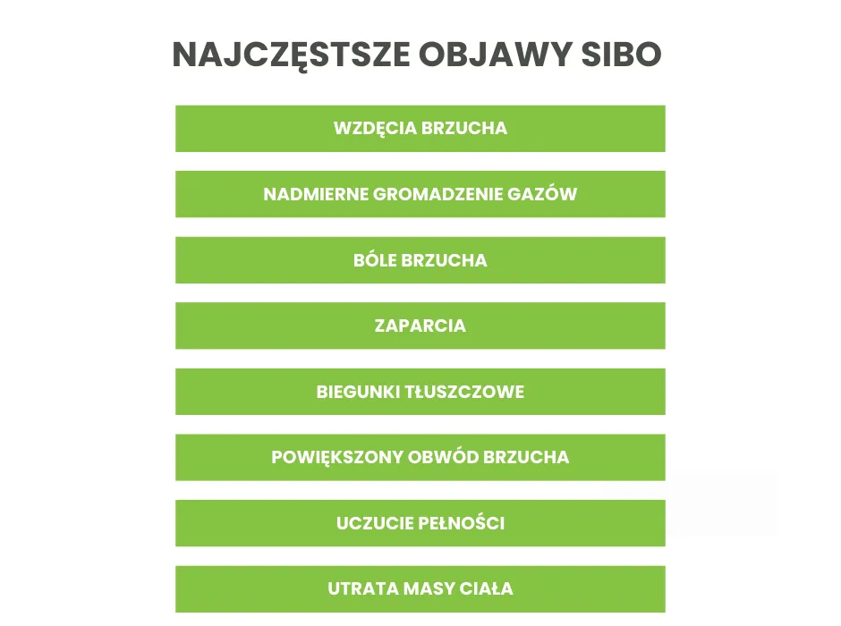 SIBO i jego objawy - poznaj 7 najczęstszych symptomów tego schorzenia