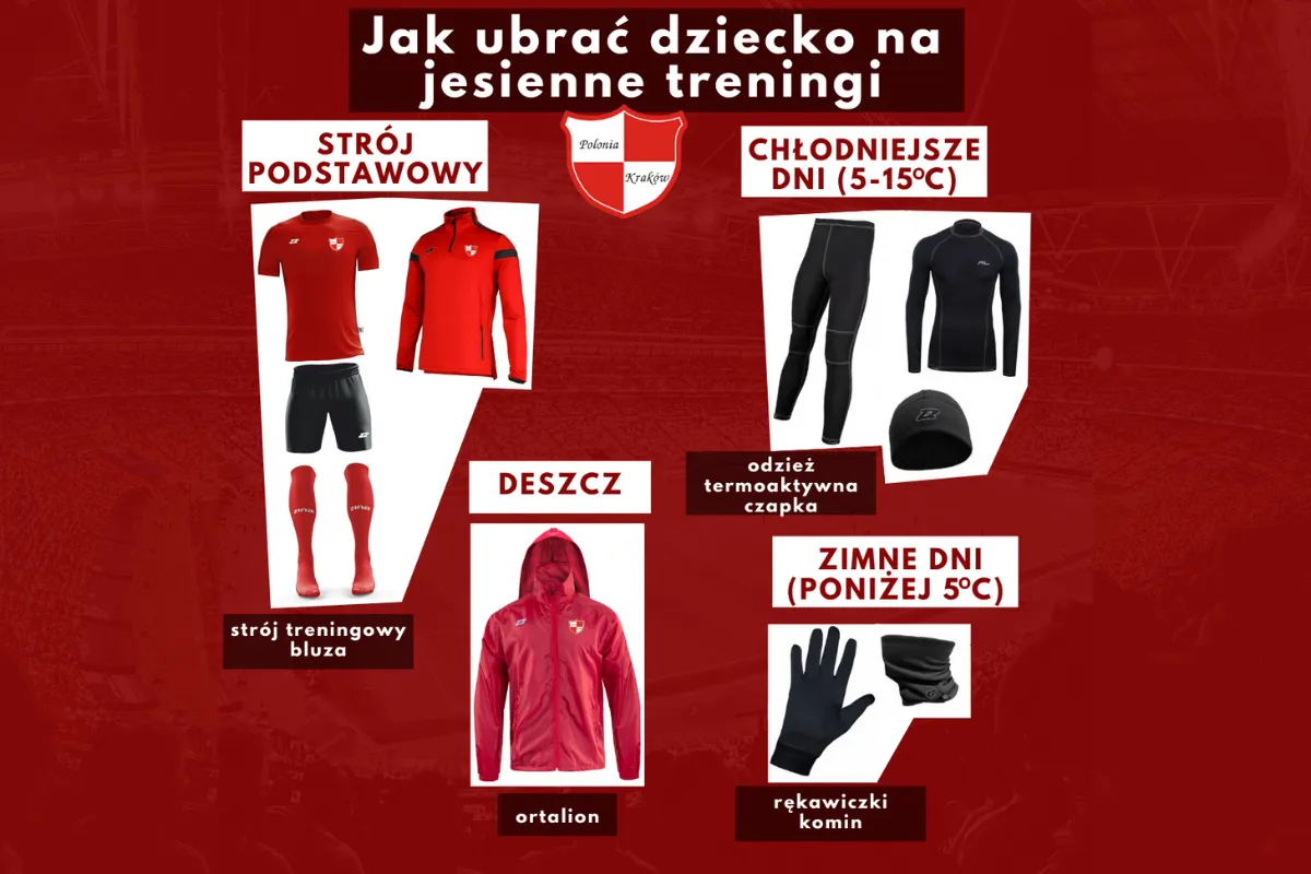 Jak ubrać dziecko na trening na dworze: 7 sprawdzonych zasad bezpieczeństwa