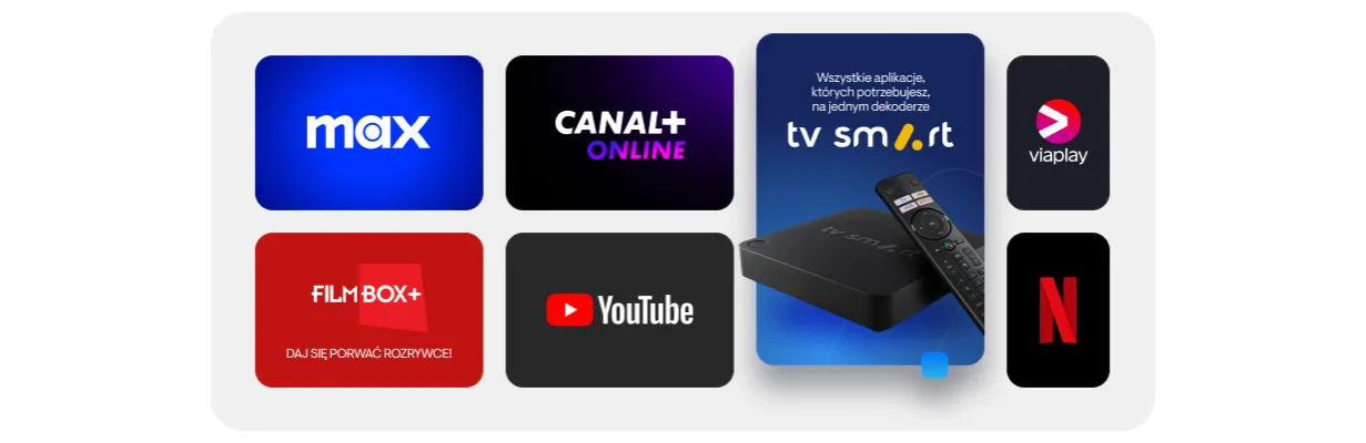 Jak przedłużyć umowę na telewizję cyfrową: najlepsze oferty