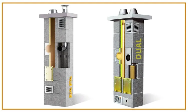 Ile kotłów do jednego komina? zasady i przepisy, które musisz znać