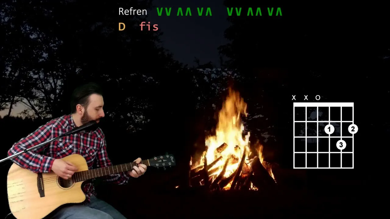 Happysad chwyty gitarowe – naucz się grać ulubione piosenki łatwo