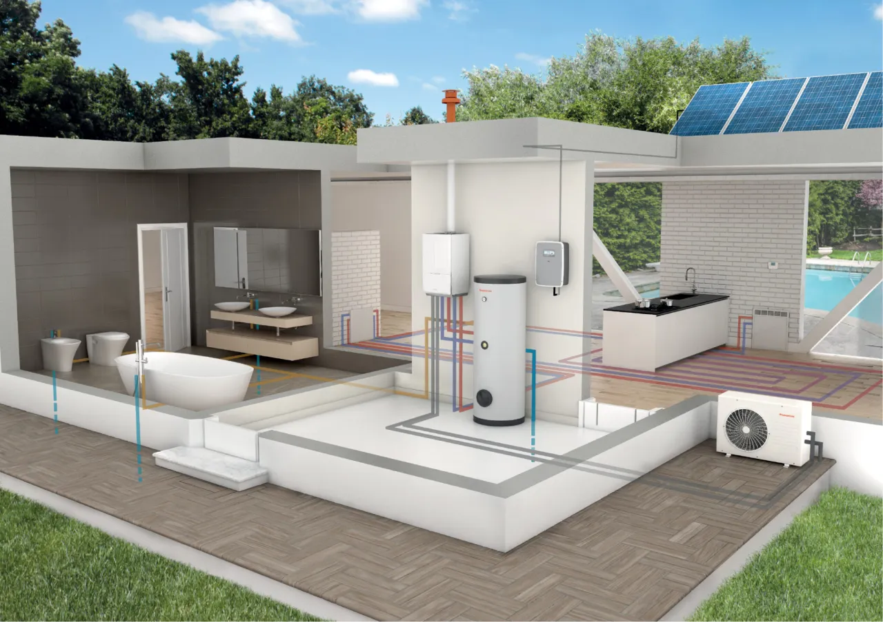 Moc przyłączeniowa domu: skuteczny plan dla pompy ciepła i fotowoltaiki