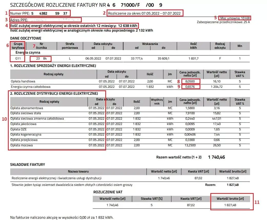 Jak obliczyć prąd z podlicznika prawidłowo w 4 prostych krokach - Poradnik