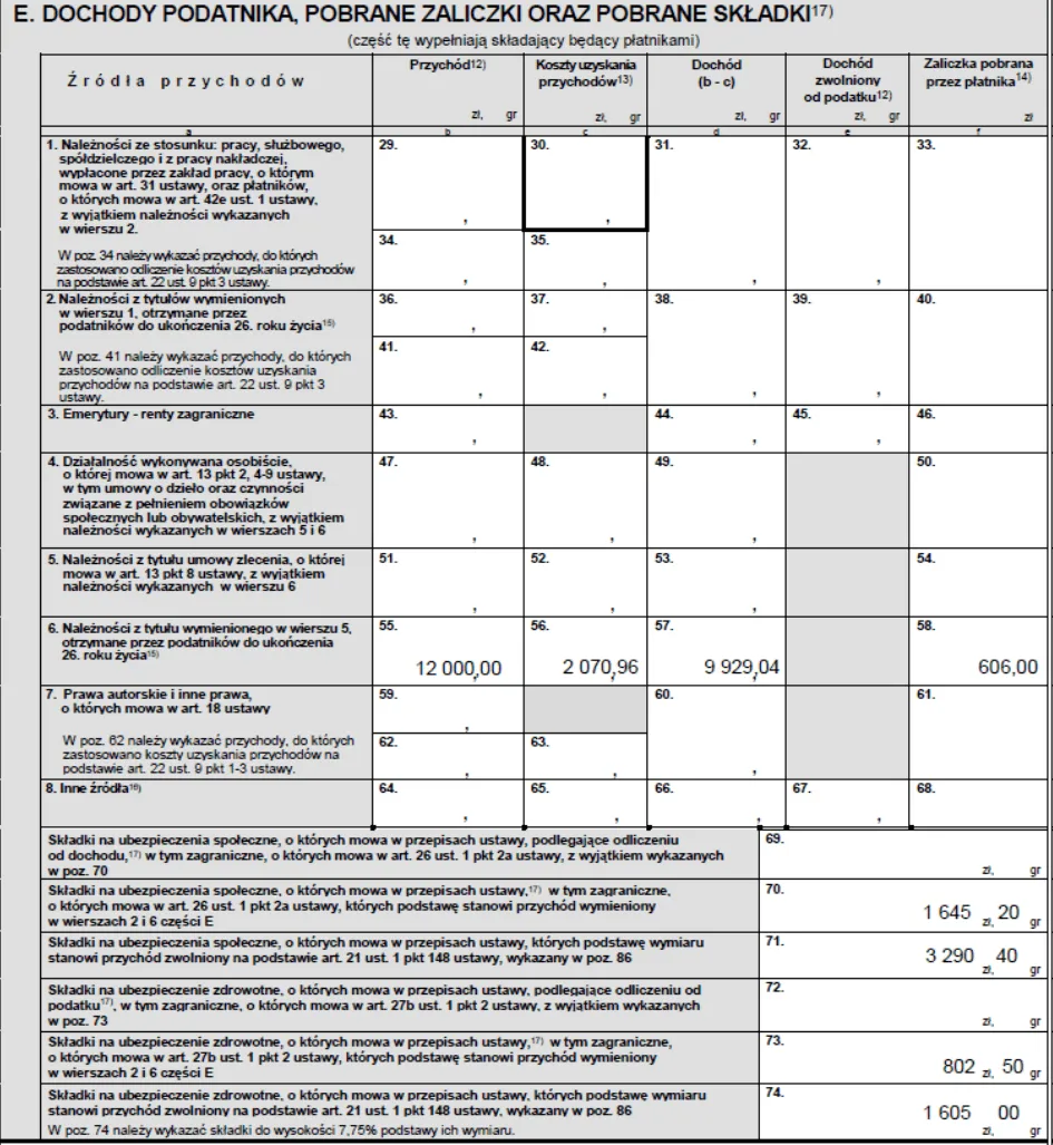 Jak rozliczyć PIT-11 z urzędu pracy i od pracodawcy bez błędów