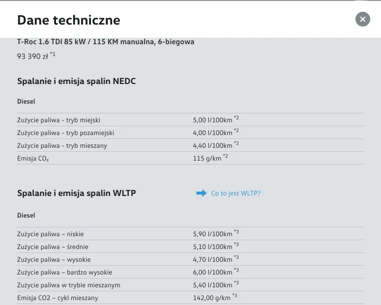 TDI czy benzyna – który silnik jest lepszy i dlaczego warto to wiedzieć?