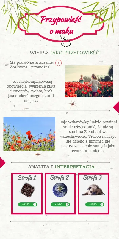 Przypowieść o maku scenariusz lekcji – gotowy plan zajęć z interpretacją i materiałami