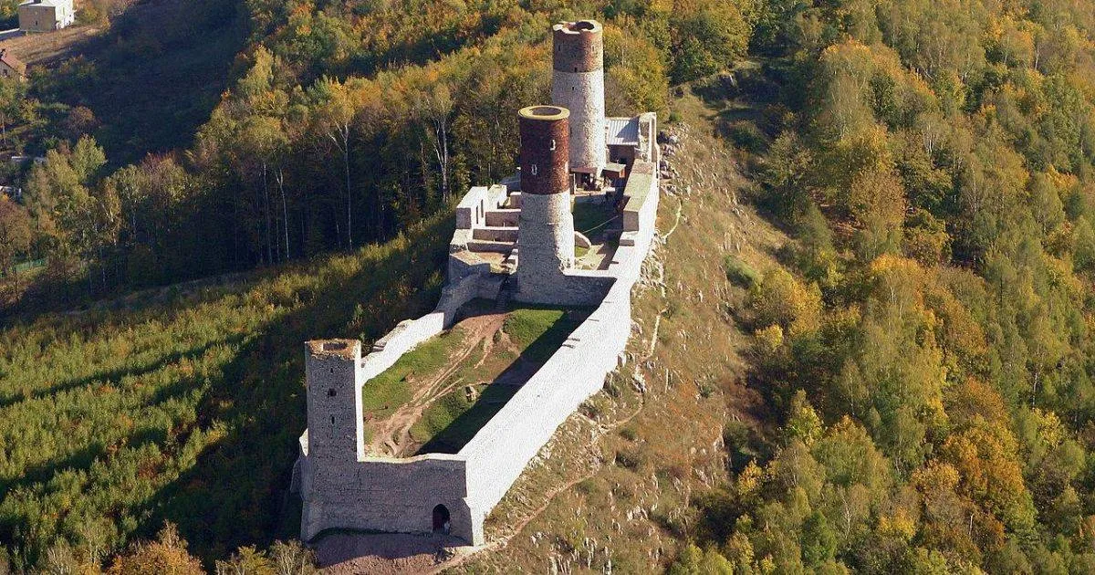 Kiedy średniowiecze w Polsce? Kluczowe daty i wydarzenia, które musisz znać