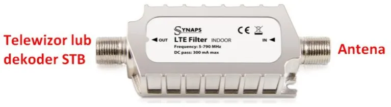 Jak podłączyć filtr LTE do anteny i uniknąć zakłóceń sygnału