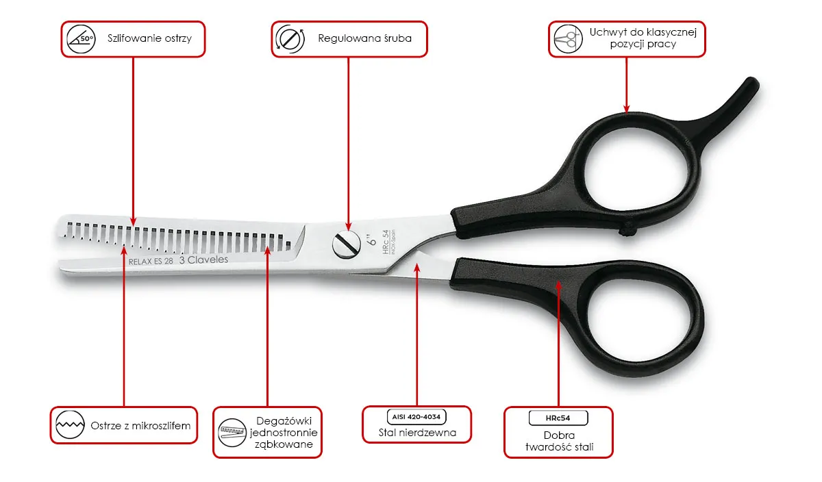 Nożyczki degażówki odmienią fryzurę? Sekrety mistrzów fryzjerstwa