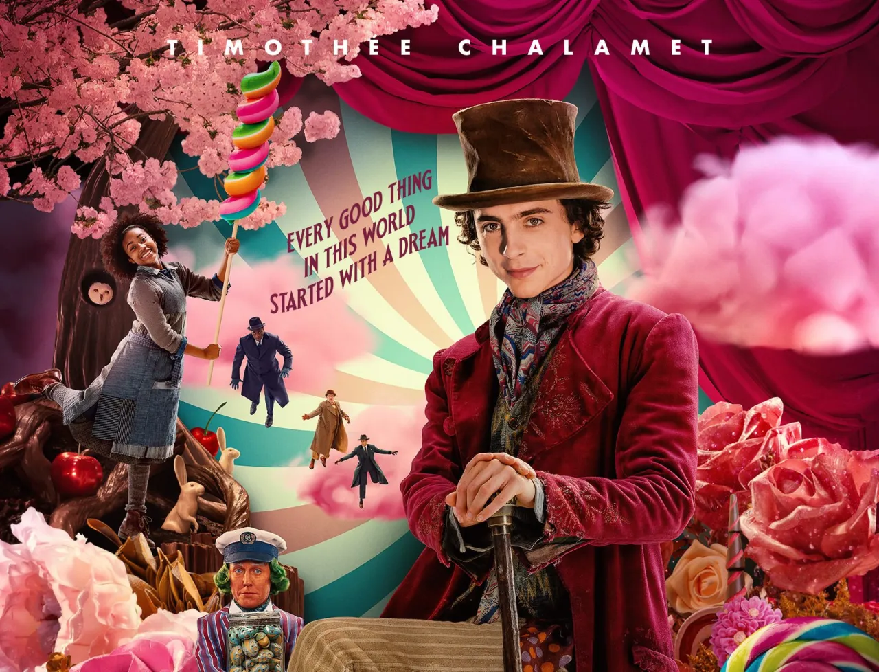 Wonka: Opinie i Recenzje Filmu - Co Mówią Widzowie i Krytycy?