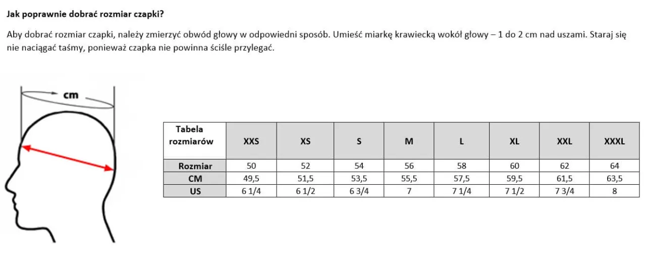Jak zmierzyć rozmiar czapki z daszkiem, aby uniknąć nietrafionego zakupu Jak zmierzyć rozmiar czapki z daszkiem, aby uniknąć nietrafionego zakupu