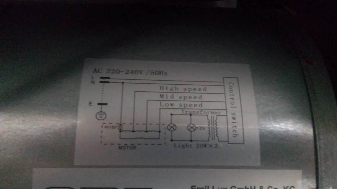 Skuteczne sposoby na zmniejszenie obrotów wentylatora w okapie kuchennym