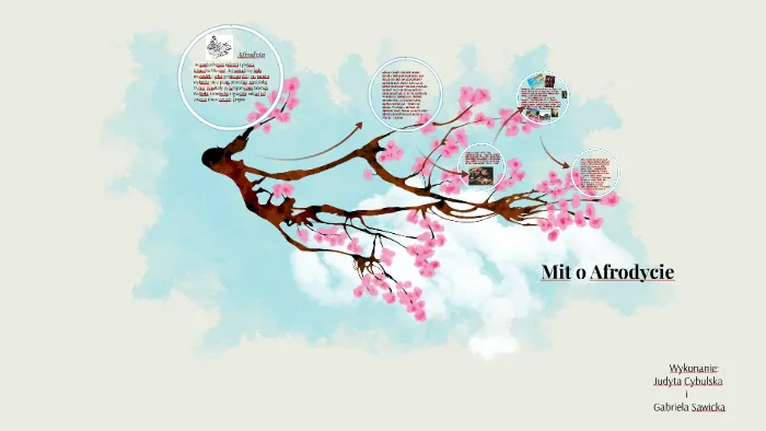 Mit o Afrodycie w ujęciu Jana Parandowskiego – interpretacja i kluczowe fragmenty