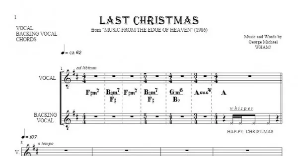 Chwyty gitarowe do Last Christmas – naucz się grać łatwo i szybko