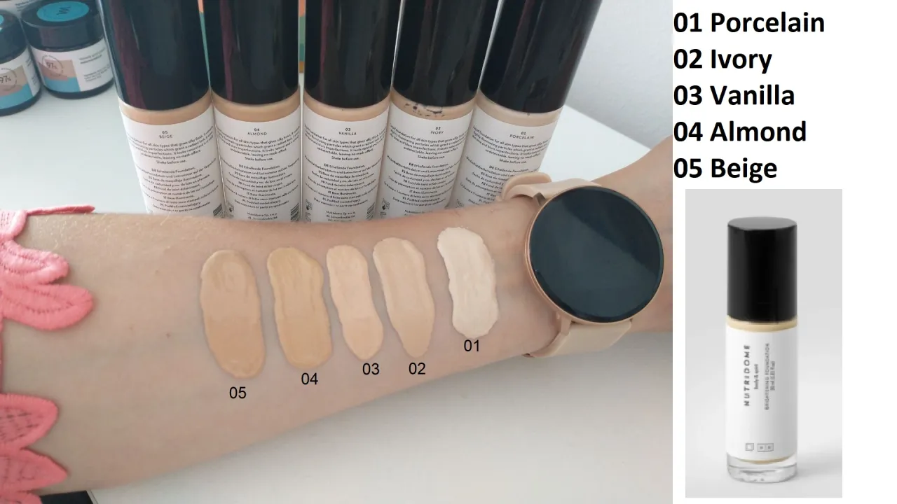 Nutridome podkład rozświetlający: Sekretny sposób na idealny blask skóry