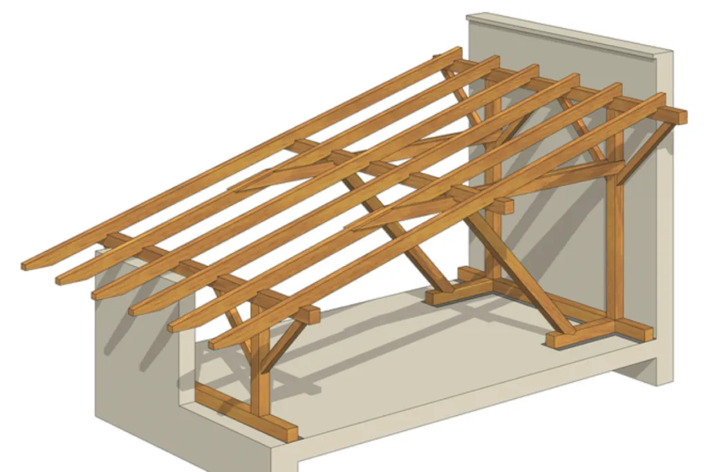 Krokwiowa konstrukcja dachu jednospadowego: budowa i zalety