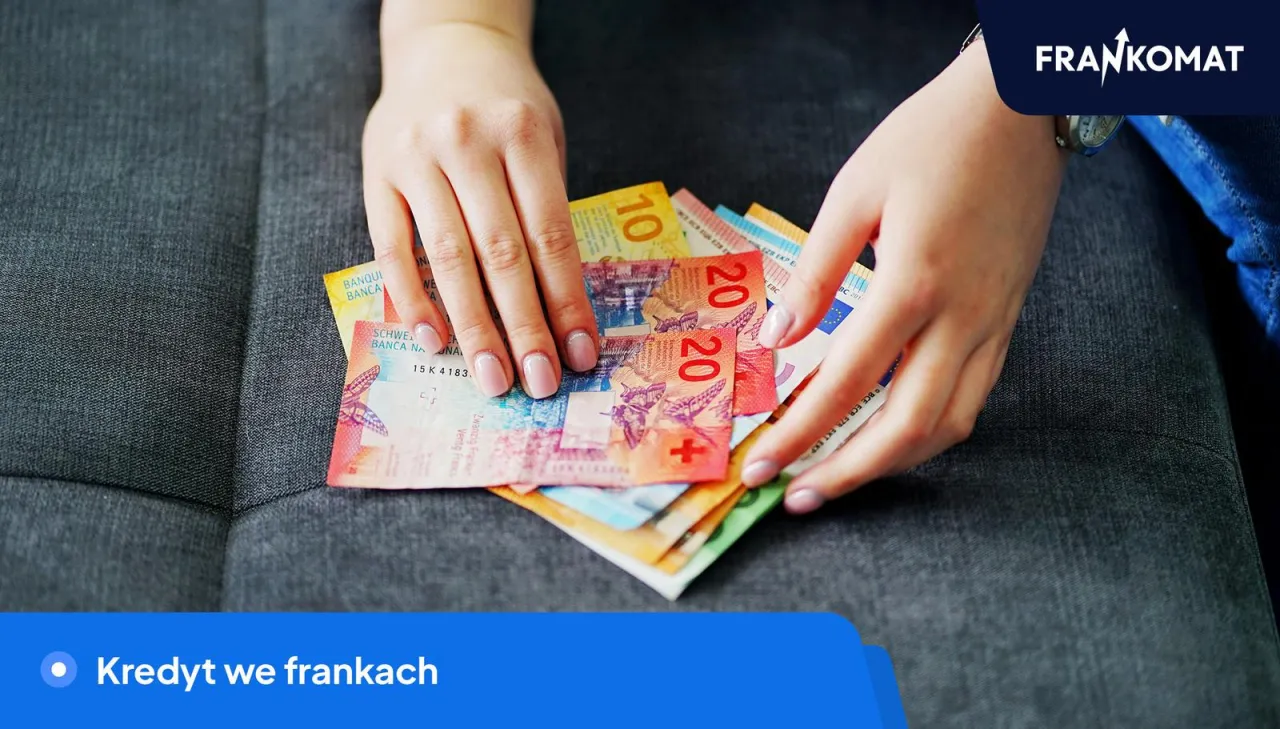 Czy kredyty we frankach też wzrosną? Sprawdź, co to oznacza dla Ciebie