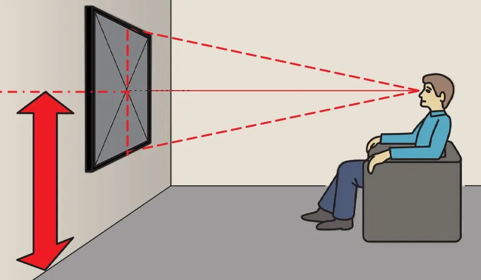 Na jakiej wysokości TV w salonie? Optymalne ustawienie
