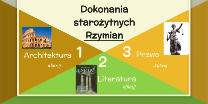 Dokonania starożytnych Rzymian: Niezwykłe osiągnięcia, które zmieniły świat