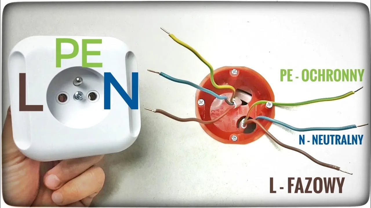 Jak podłączyć gniazdo z uziemieniem bez ryzyka porażenia prądem