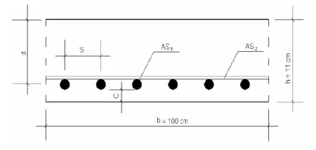 Ile zbrojenia na m2 stropu? Sprawdź dokładne wytyczne i uniknij błędów w konstrukcji