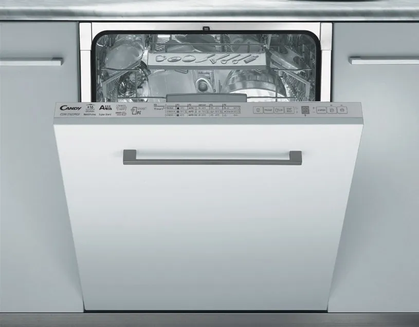 Jaka klasa energetyczna zmywarki jest najlepsza dla oszczędności?