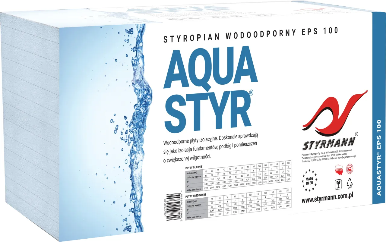 Ile kosztuje paczka styropianu 10 cm? Sprawdź najnowsze ceny i rodzaje.