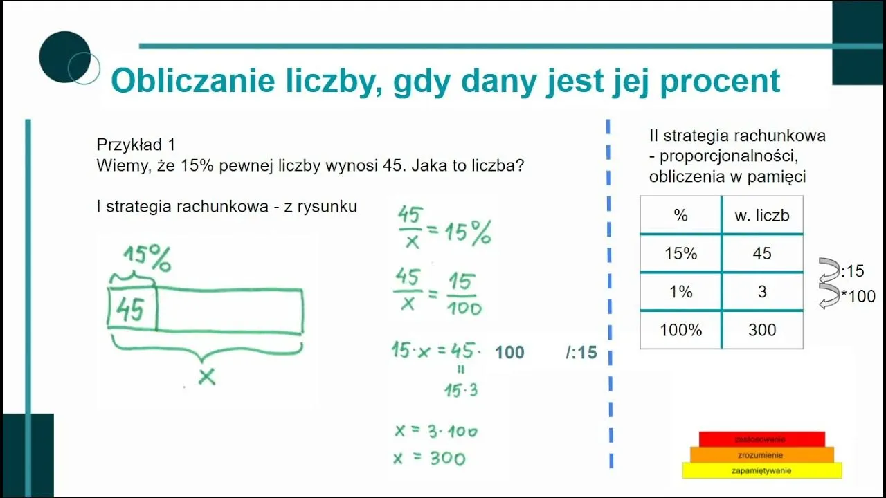 Jak Obliczyć Procent Na Sprawdzianie Jak obliczyć punktację sprawdzianu? Prosty wzór i przykłady