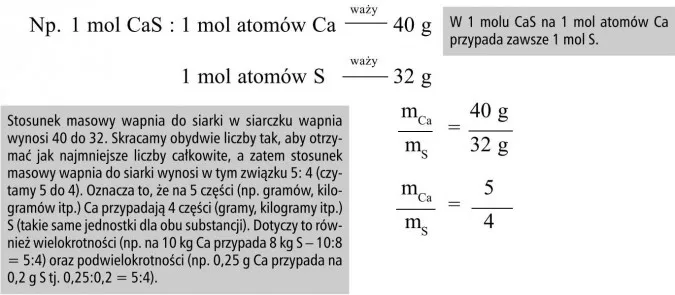 Jak obliczyć ile razy liczba jest większa? Proste sposoby obliczania stosunków