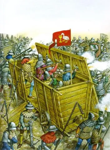 Wojny husyckie na Śląsku: zapomniane bitwy i ich wpływ na historię regionu Wojny husyckie na Śląsku: zapomniane bitwy i ich wpływ na historię regionu