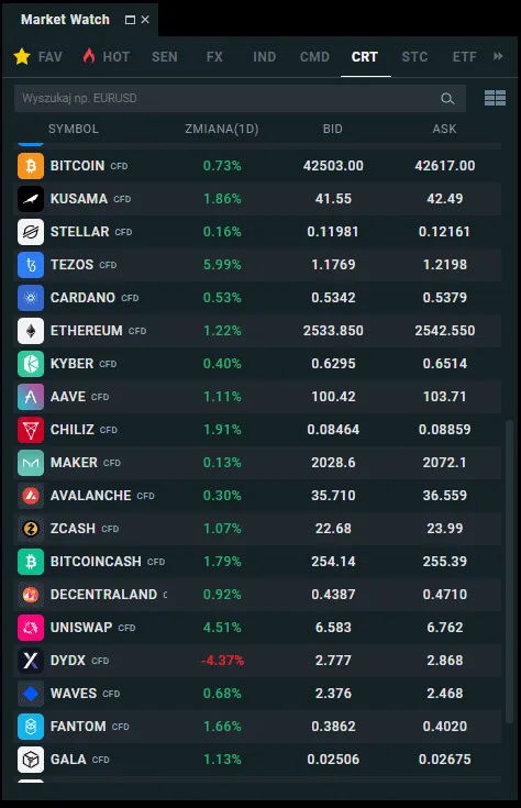 Jak skutecznie handlować kryptowalutami na XTB i unikać strat