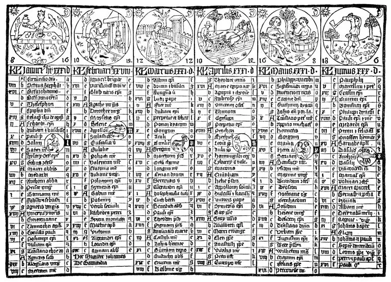 Kto wynalazł kalendarz? Zaskakujące fakty o jego historii
