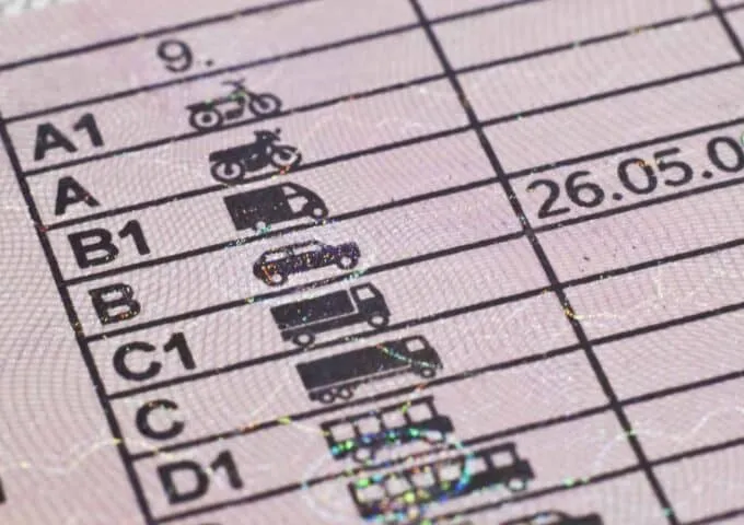 Ile naprawdę kosztuje wyrobienie prawa jazdy? Sprawdź wszystkie opłaty i oszczędności