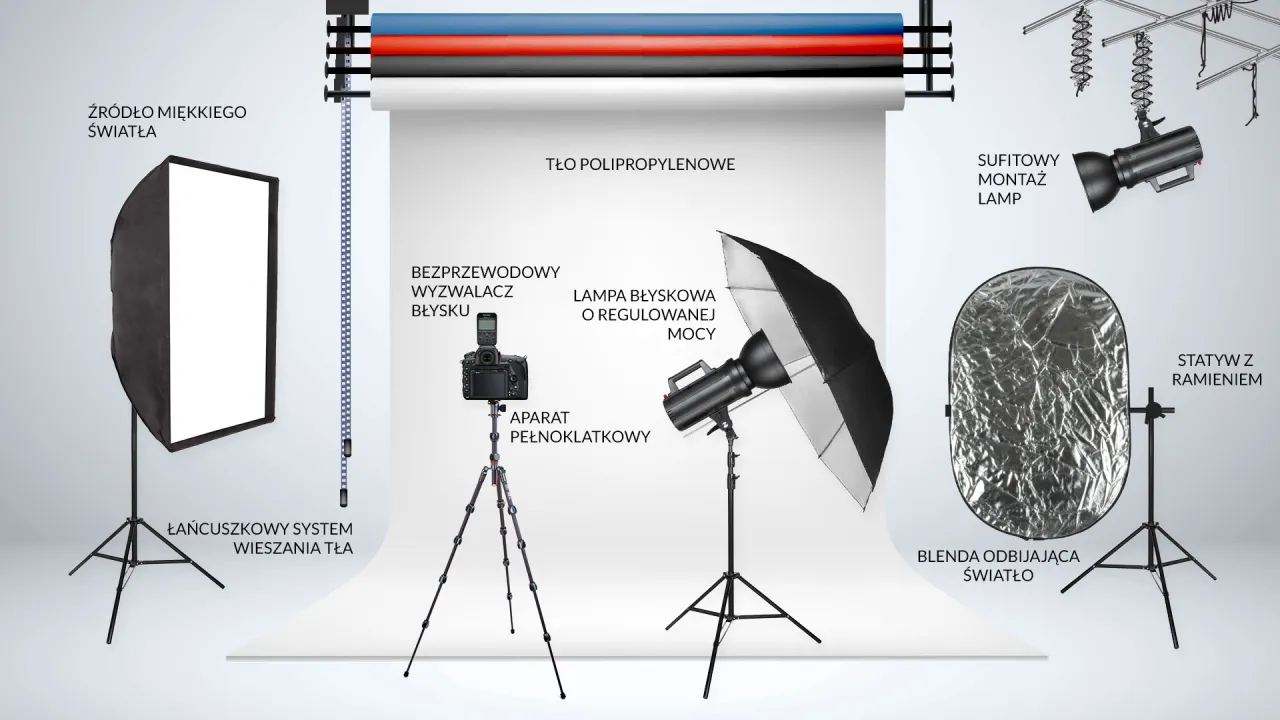 Najważniejsze akcesoria do studia fotograficznego: co musisz mieć