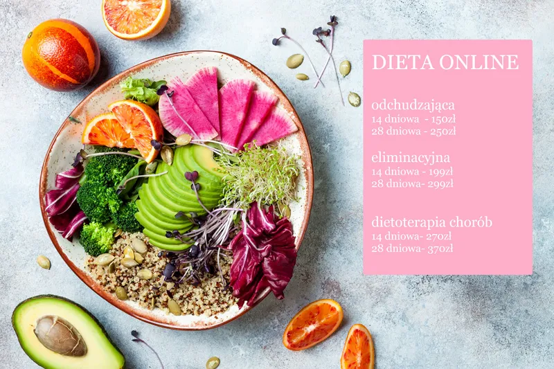 Indywidualna dieta odchudzająca: skuteczny sposób na trwałe efekty