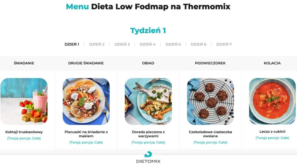Dania FODMAP: Smaczne Przepisy i Zasady Zdrowej Diety