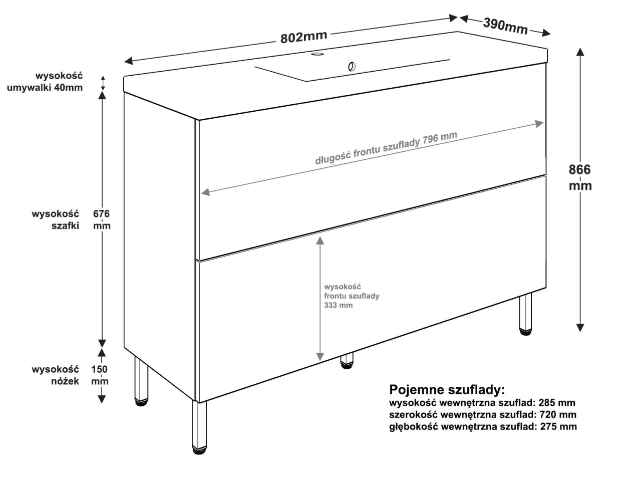 Na jakiej wysokości szafka łazienkowa zapewni komfort i funkcjonalność