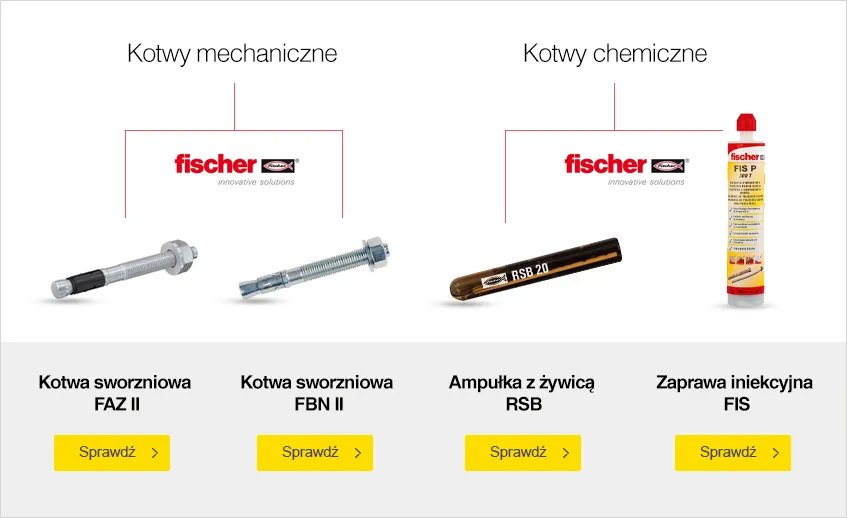 Kotwa mechaniczna czy chemiczna - co wybrać dla solidnego mocowania?