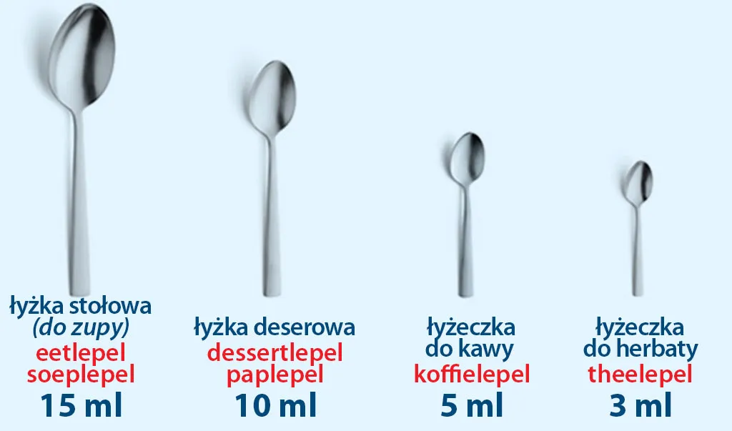 7 gram kawy ile to łyżeczek - jak uniknąć błędów w parzeniu