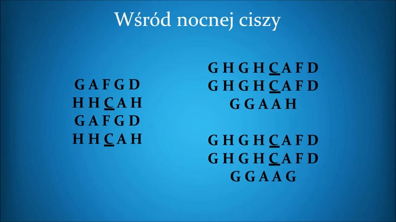 Jak zagrać kolędy na flecie - proste nuty dla każdego początkującego