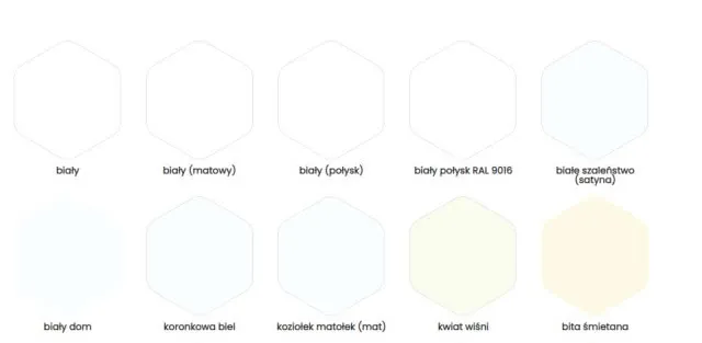 Odcienie bieli w farbach: Jak wybrać idealny kolor do wnętrza