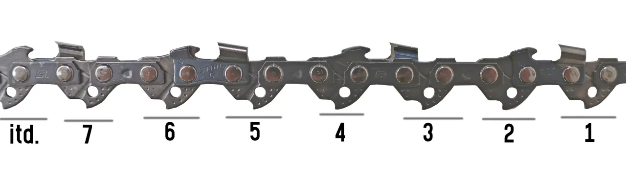 Jak łatwo sprawdzić rok produkcji pilarki Stihl i uniknąć błędów przy identyfikacji