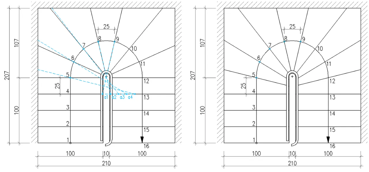 Wygodne schody zabiegowe: jak zaprojektować idealne rozwiązanie