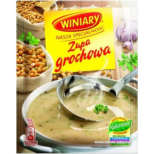 Zupa grochowa – ile kalorii kryje się w tym tradycyjnym daniu?