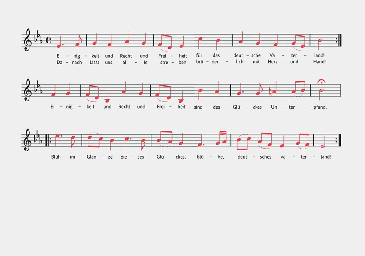 Kto skomponował hymn Niemiec? Poznaj nieznane fakty o autorach