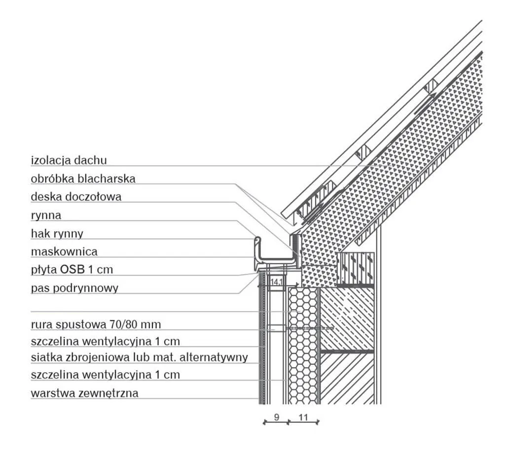 Dach bezokapowy - przekrój i kluczowe cechy konstrukcji