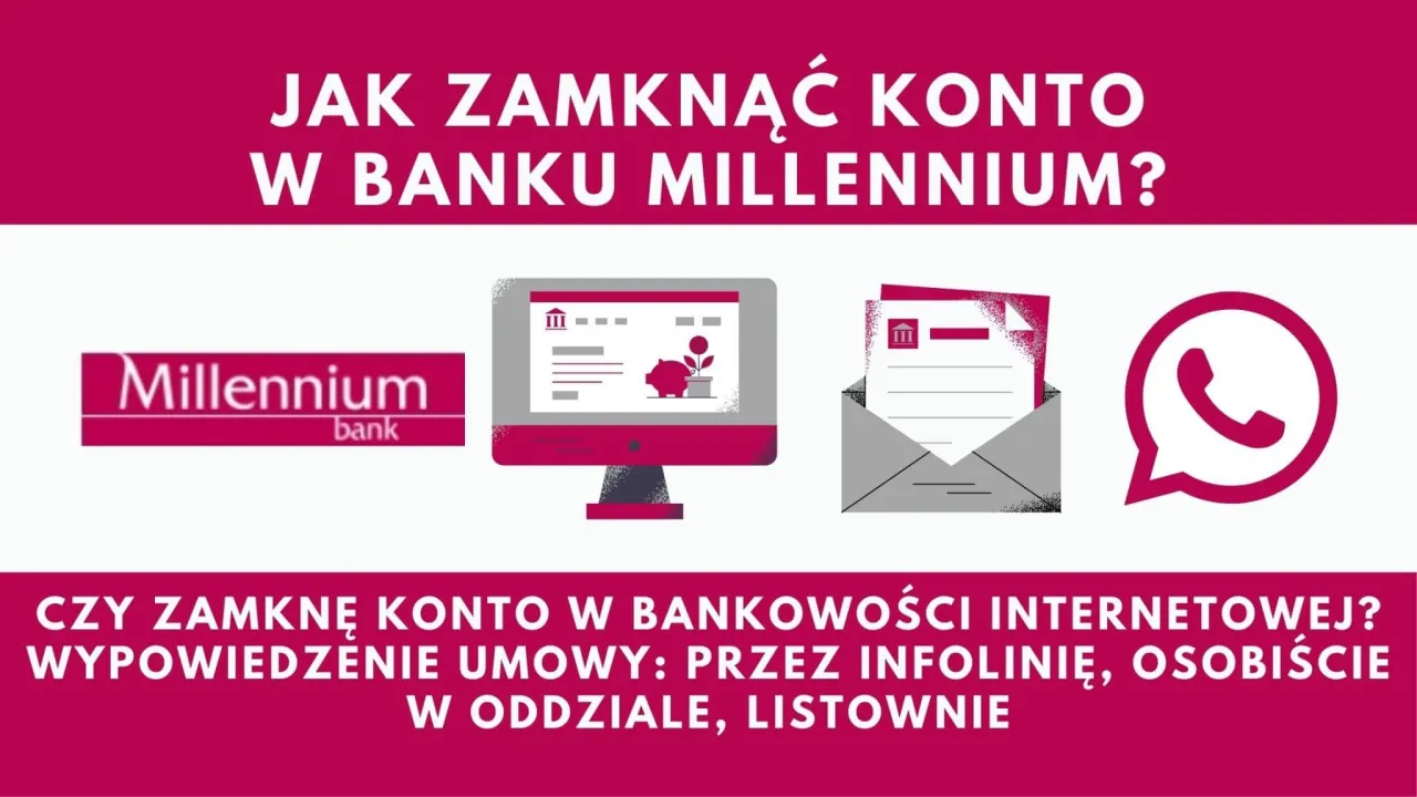 Jak zamknąć debet w Millennium i uniknąć dodatkowych opłat