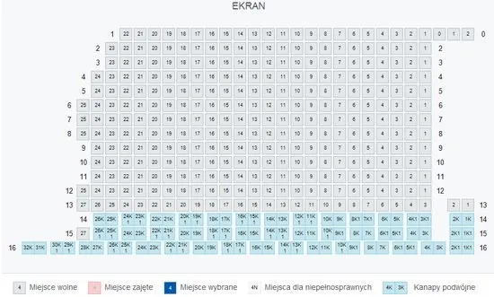 Najlepszy rząd w kinie: uniknij złych miejsc i ciesz się filmem